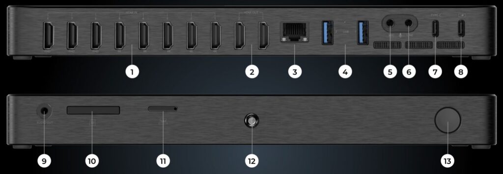 alquiler alquilar yololiv yolobox ultra extreme rental rental audiovisual switcher produccion en vivo video lima peru e2 e2peru